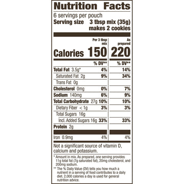 Betty Crocker Chocolate Chip Cookie Mix, Makes (12) 2-Inch Cookies, 7.5 Oz. (Pack Of 9)