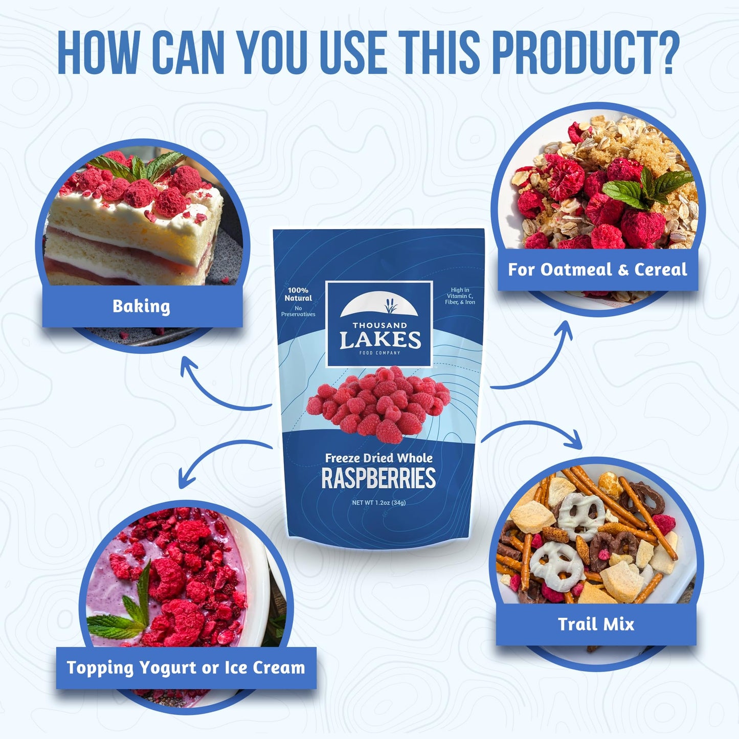 Thousand Lakes Freeze Dried Fruit - Raspberries 2-Pack 1.2 Ounces (2.4 Ounces Total) | No Sugar Added | 100% Whole Raspberries