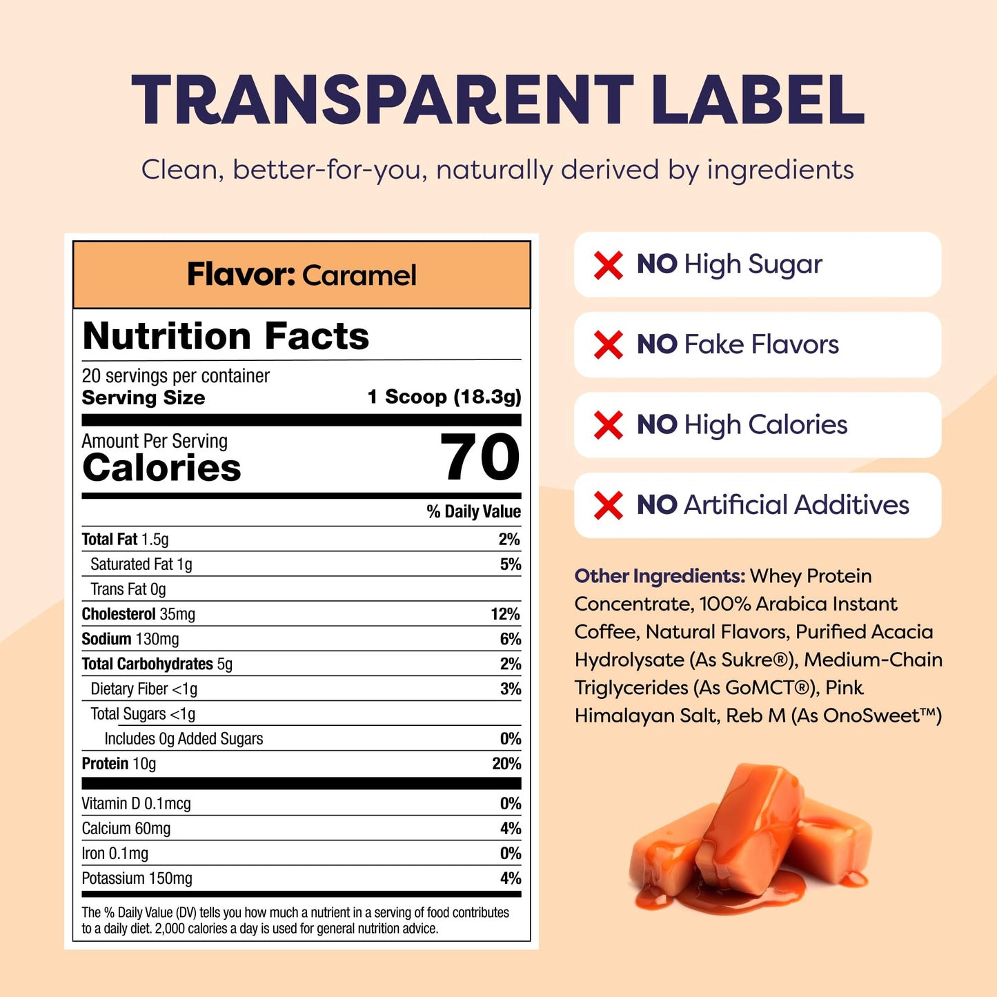 Caramel Protein Iced Coffee - enhanced Whey Protein & Instant Iced Coffees - 100% Natural Cold Brew - Zero Artificial Flavors & Sweeteners  80 mg Caffeine Per Serving  No Added Sugar  20 Servings