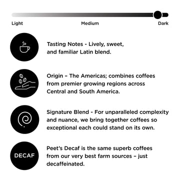 Peet'S Coffee Decaf House Blend, Dark Roast, 16 Count Single Serve K-Cup Decaffeinated Coffee Pods For Keurig Coffee Maker