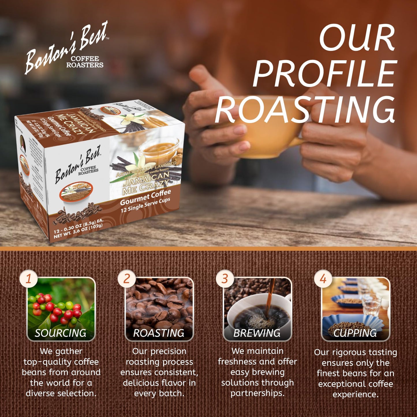 Bostons Best Jamaican Me Crazy Medium Roast Coffee, Compatible with Keurig, 12 Single Serve Cups, Model 017809009332