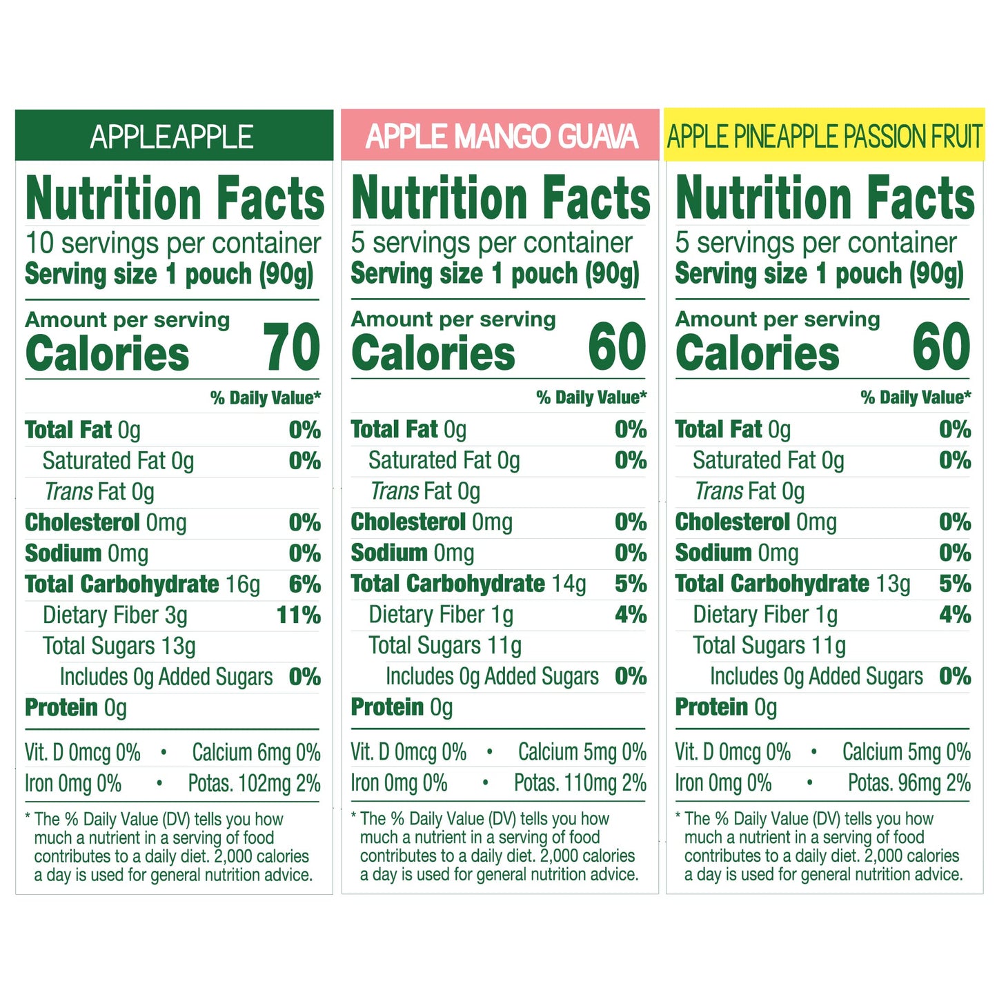 GoGo SqueeZ Applesauce Fruit Puree Variety Pack, 3.2 oz (Pack of 20), Unsweetened, Tropical