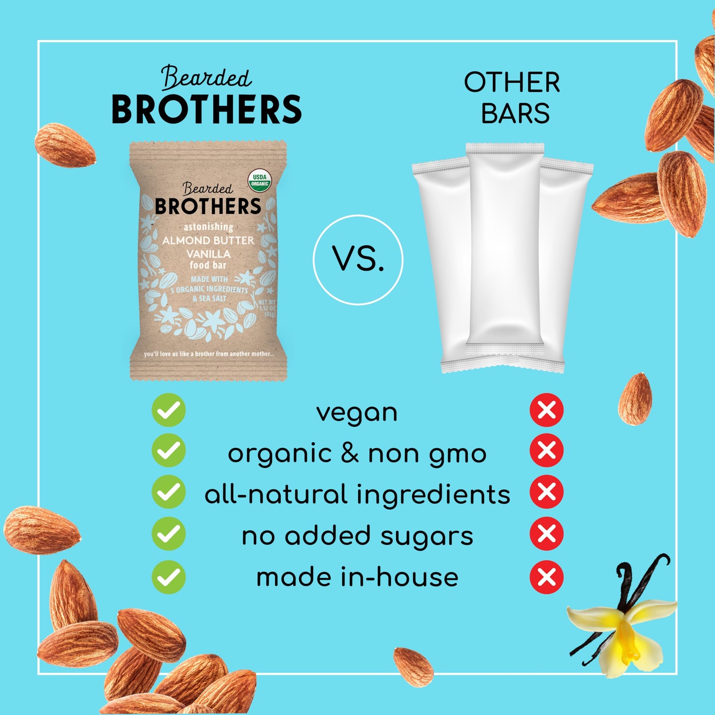 Bearded Brothers Organic Vegan Protein Energy Bars, Almond Butter Vanilla, Gluten Free, 12 Count