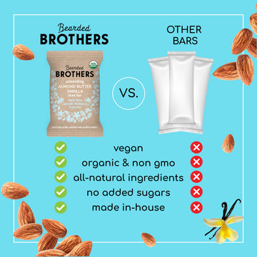 Bearded Brothers Organic Vegan Protein Energy Bars, Almond Butter Vanilla, Gluten Free, 12 Count