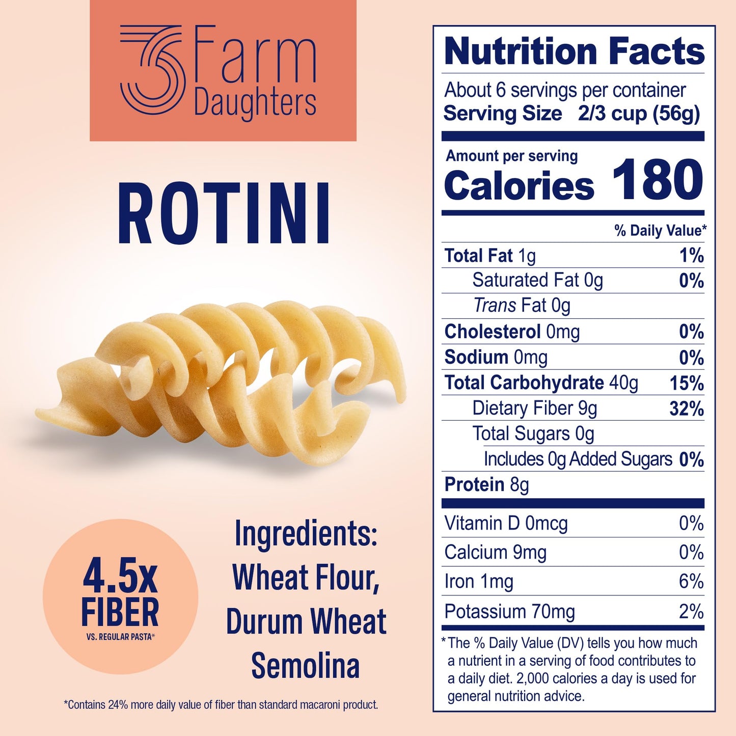 Three Farm Daughters High Fiber Pasta Rotini Pack, Low Gi, Non Gmo Rotini Pasta Noodles, Low Net Carb, Made In The Usa, 12 Oz. (
