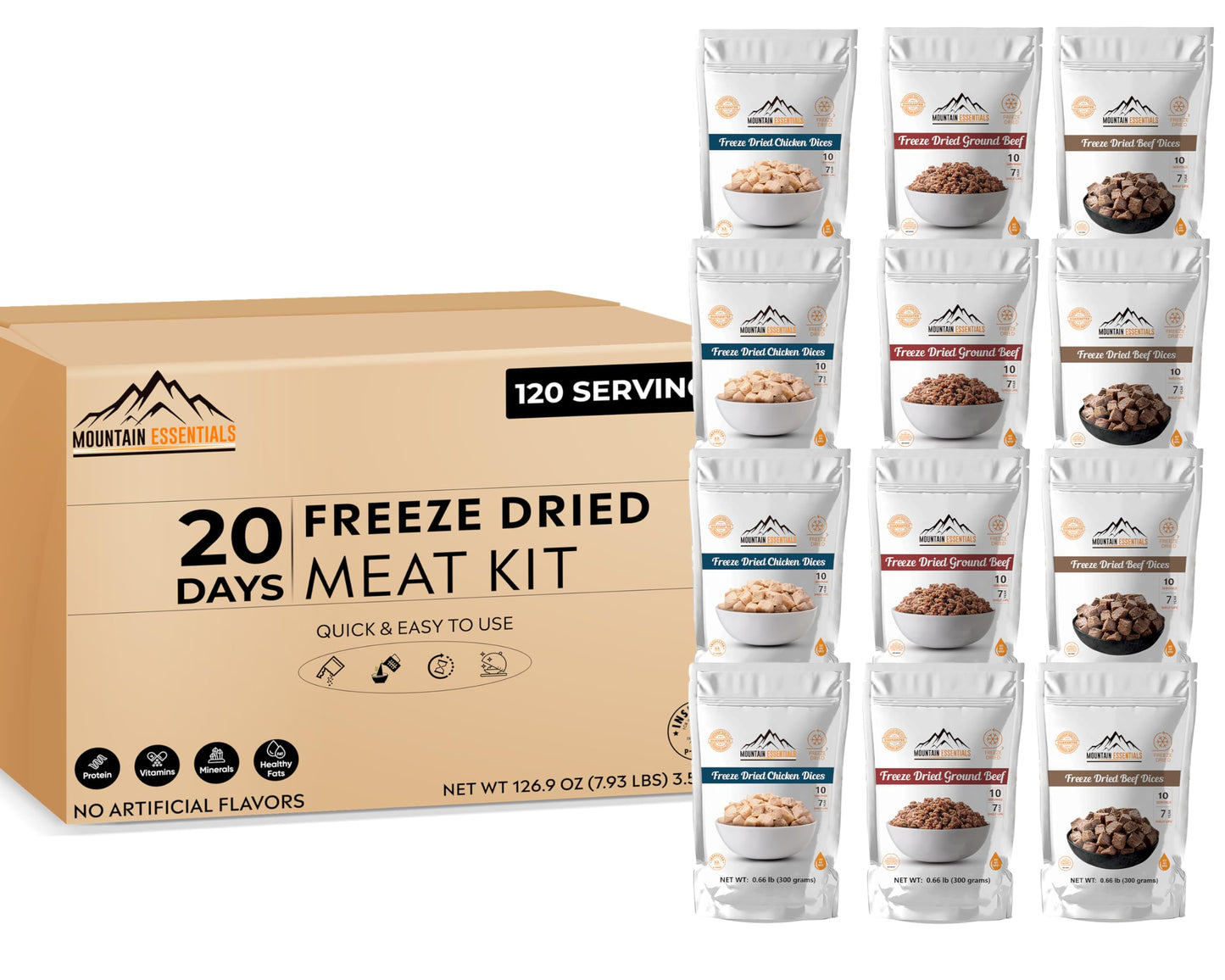 Mountain Essentials 120 Servings Freeze Dried Enhanced Variety Fully Cooked Meat Kit | High Protein Intake Contains 2988 Protein Ready To Eat Emergency Survival Easy Prep Food For Camping & Backpacking