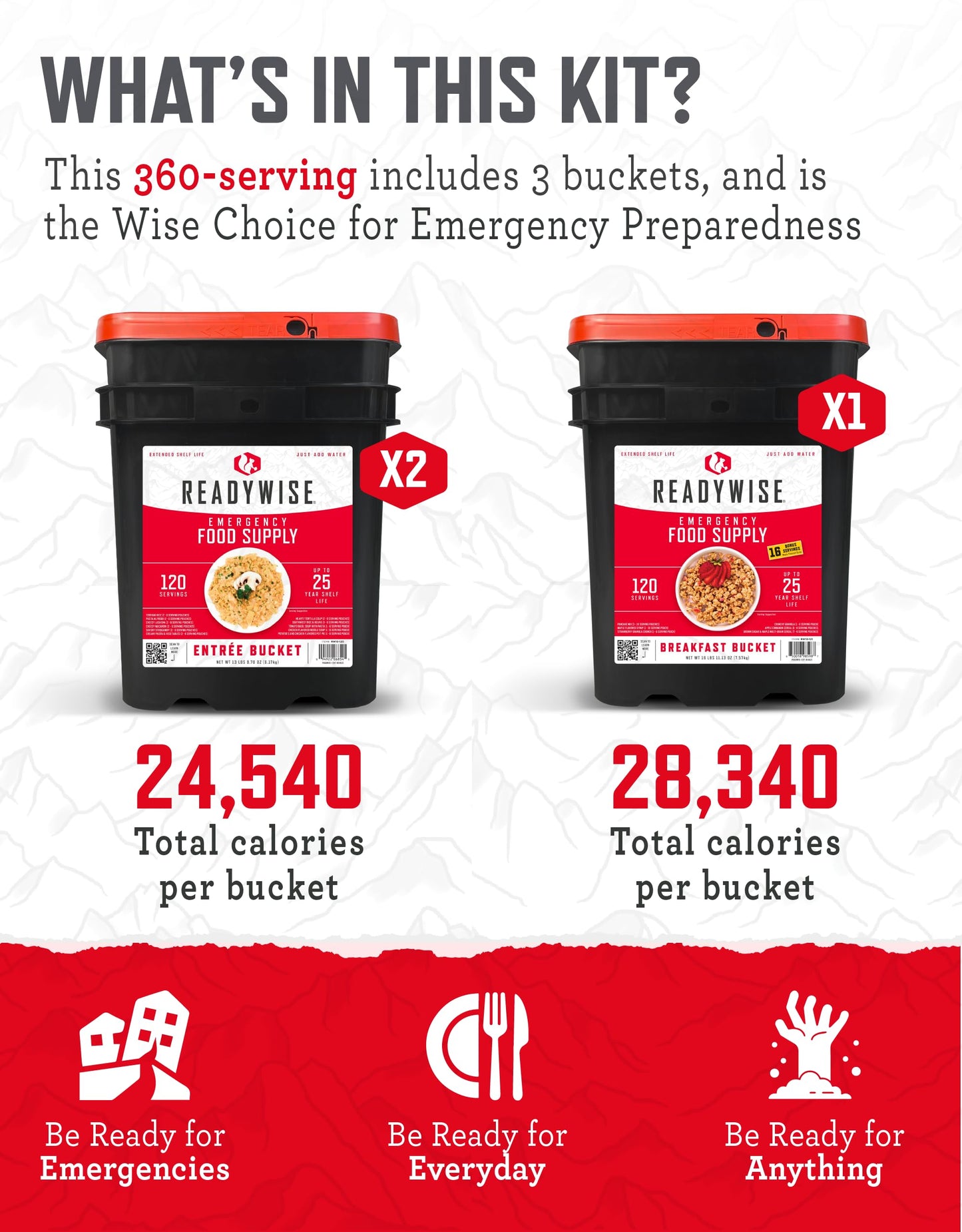 Readywise- Emergency Food Supply, 360 Servings, 3 Buckets, Mre, Freeze Dried Food, Survival, Hiking, Adventure, Camping Essentia