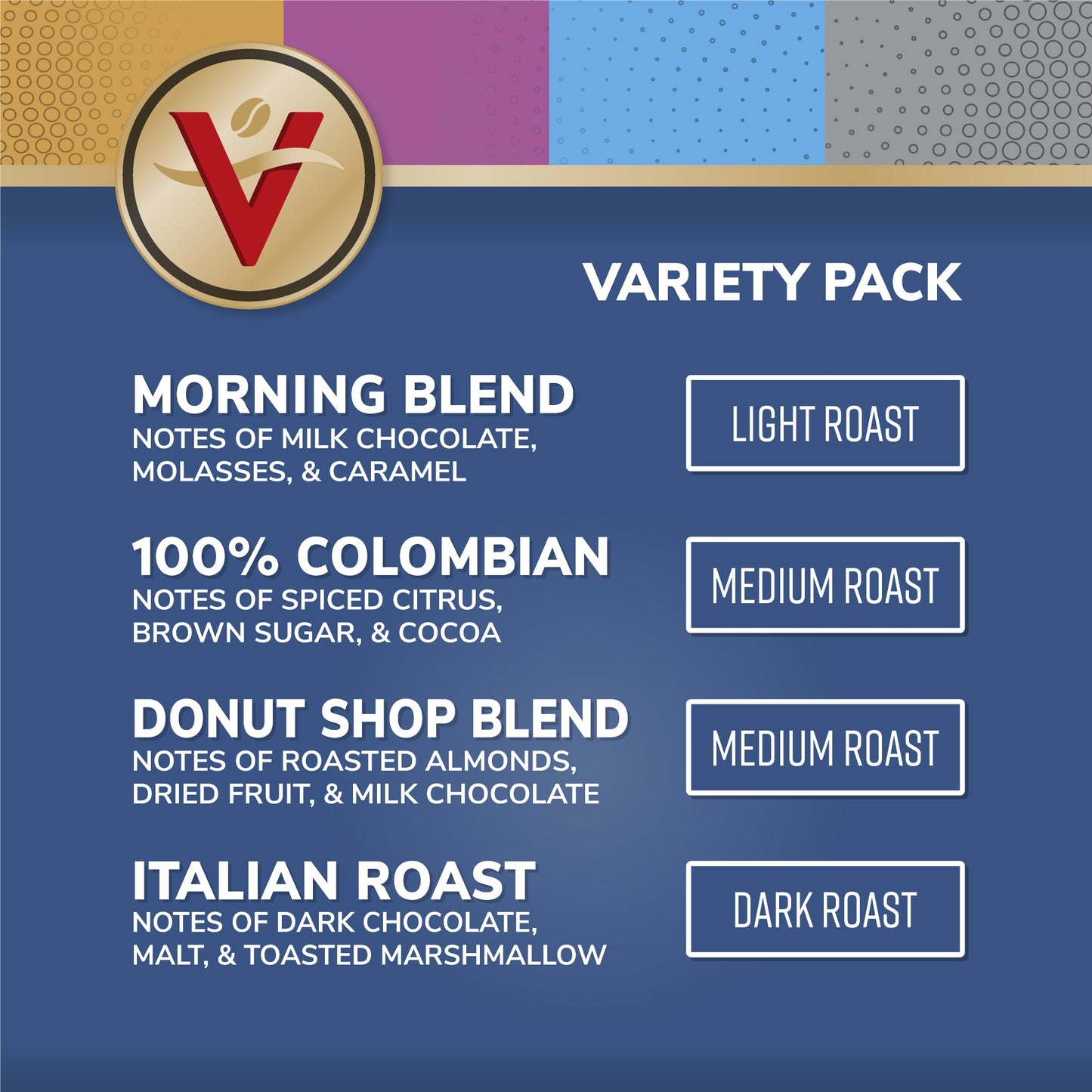 Victor Allens Coffee Variety Pack - 80 Count Single Serve Pods for Keurig - Morning Blend, 100% Colombian, Donut Shop, Italian Roast