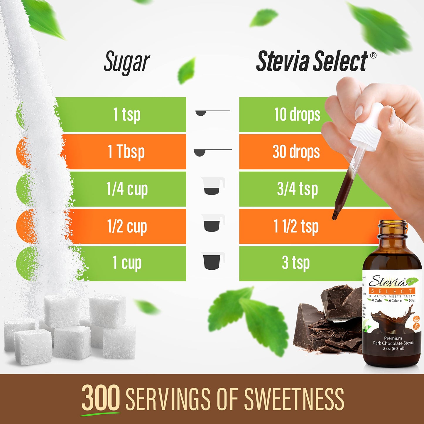 Stevia Select Dark Chocolate Pure Stevia Liquid - Zero Calorie Sweetener - All Natural Liquid Stevia Water Enhancer - Keto Sugar