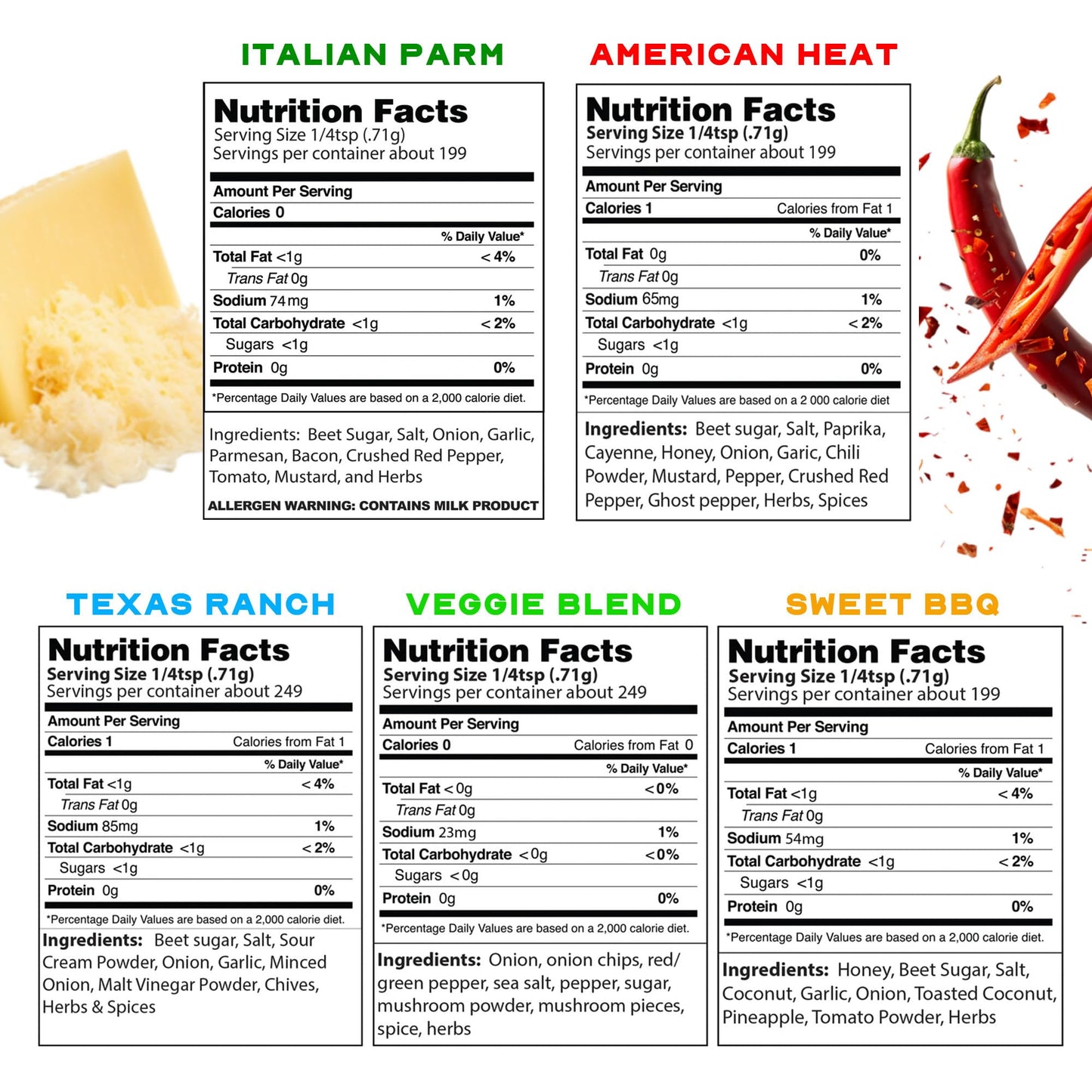 Wicked Cutz Grilling Seasoning Set, 5 Pack Low Sodium Jerky Spices, 5 Ounce