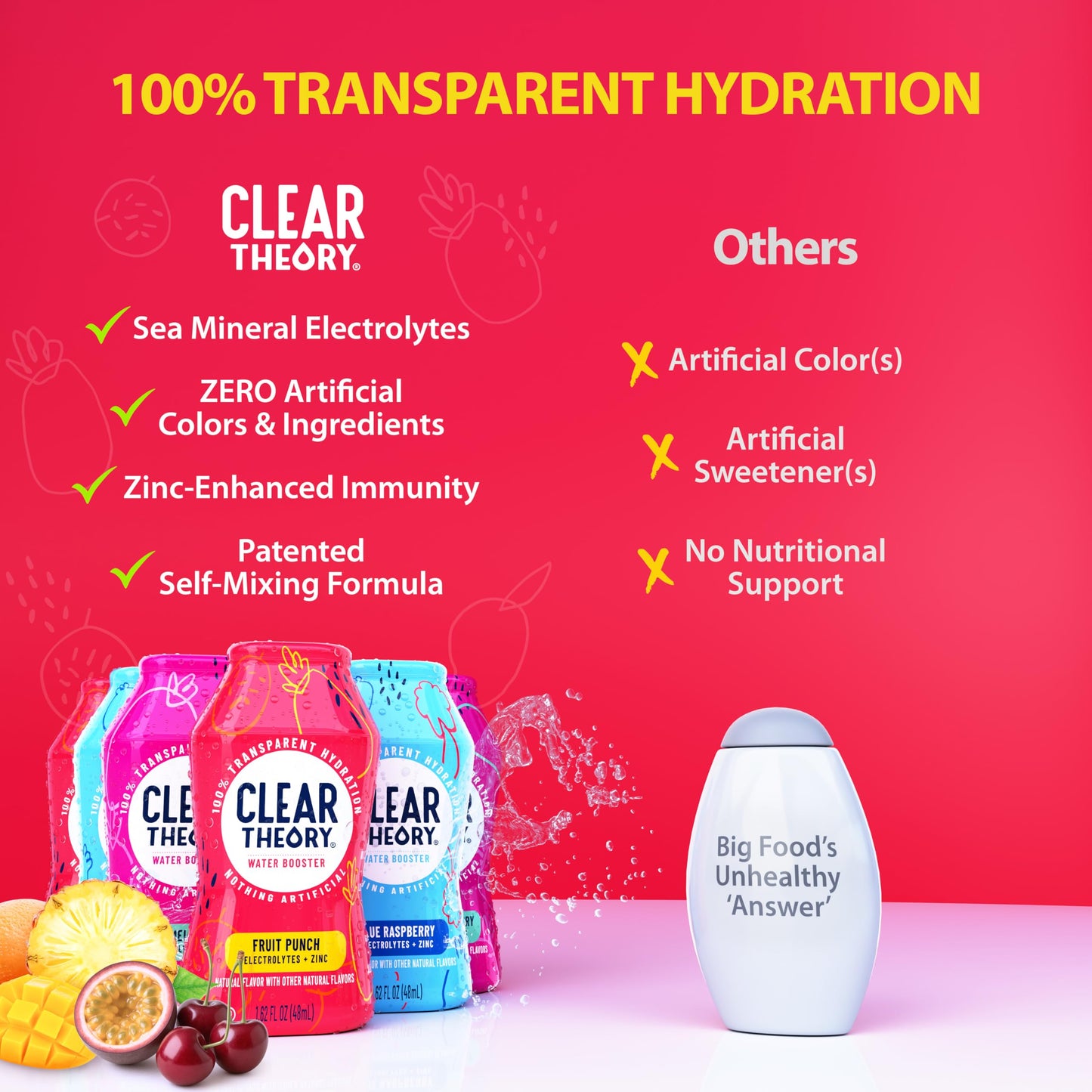 Clear Theory Water Flavoring Drops, Electrolyte Drink Mix, Vegan & Gluten Free, 1.62 Fl Oz, 6 Pack (Fruit Punch, Blue Raspberry, Watermelon Berry)