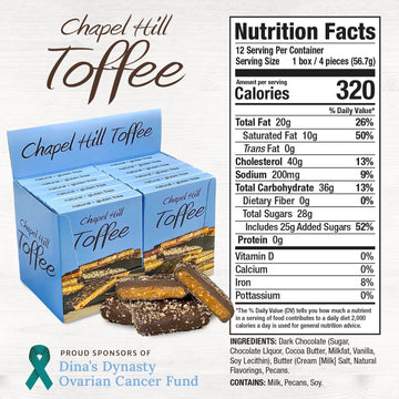 Chapel Hill Toffee Dark Chocolate Covered Pecan Toffee Squares, Gluten Free, 2 Ounces (Pack of 12)