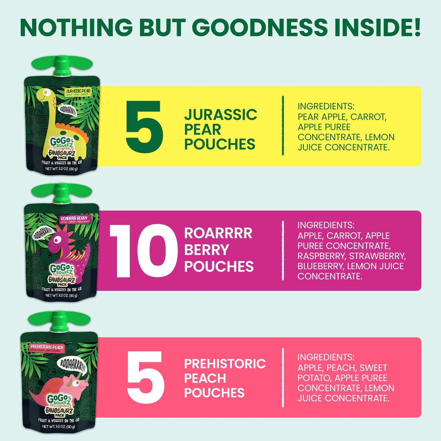 Gogo Squeez Fruit & Veggiez Variety Pack, Jurassic Pear, Roarrrr Berry & Prehistoric Peach, 3.2 Oz (Pack Of 20), Unsweetened Sna