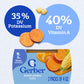 Gerber 2Nd Foods Sweet Potatoes & Corn, 4 Ounce Tubs, 2 Count (Pack Of 8)