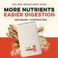 Sunrise Flour Mill Organic Hard Red Wheat Berries 25 LB - Non-GMO, Unprocessed, Vegan, Kosher, Shelf-Stable Whole Wheat