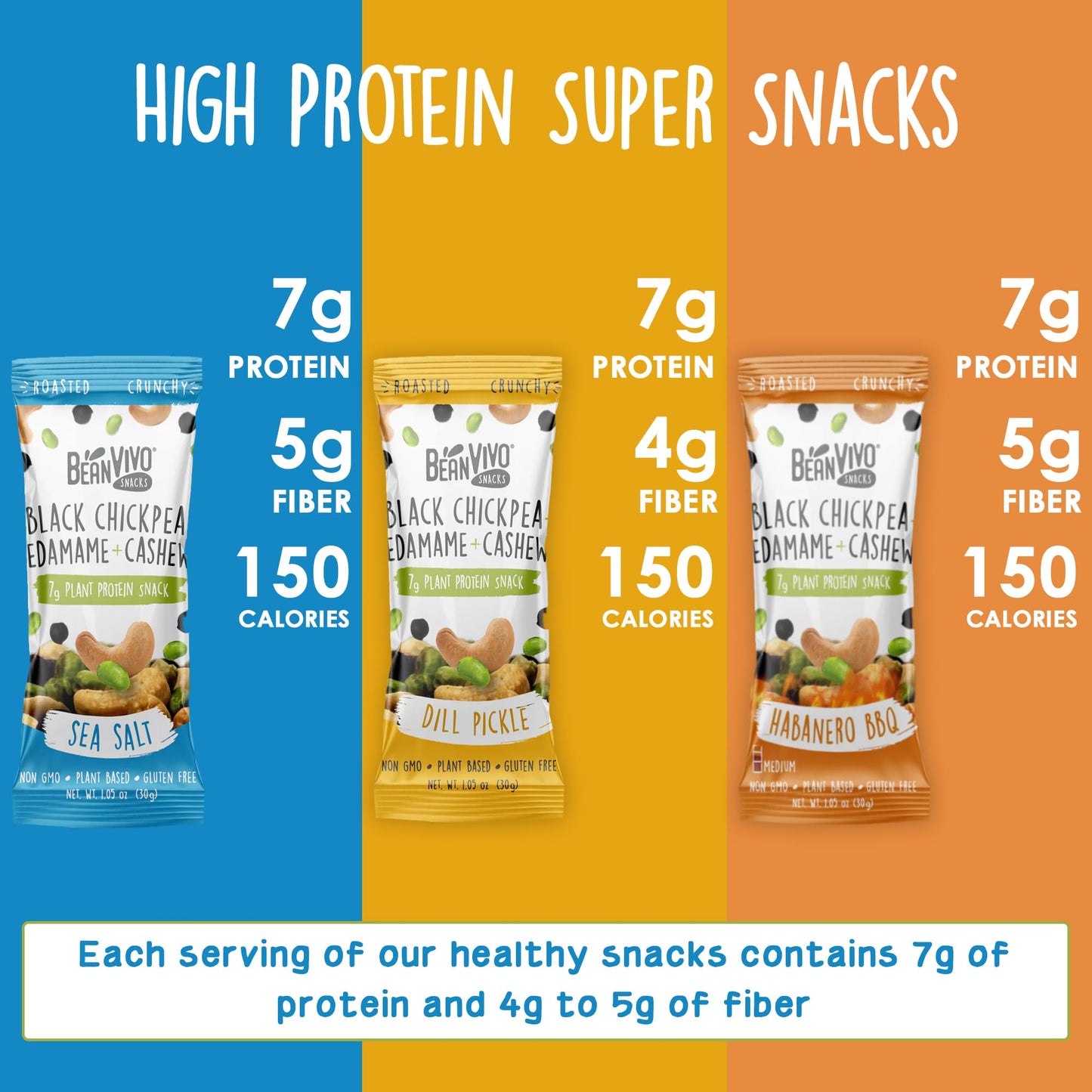 BeanVIVO Plant Based Protein Snacks - Flavors Sea Salt, Habanero BBQ & Dill Pickle with Dried Edamame, Roasted Cashew and Chickp