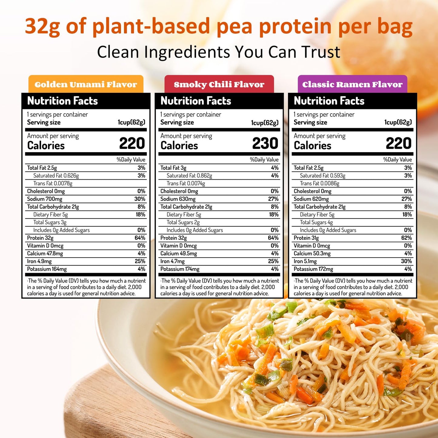 Healspot High Protein Instant Ramen Variety Pack , 6 Cups Non Fried Ramen Broth, 32g Plant Based Protein, Low Fat, Low Carb, Non