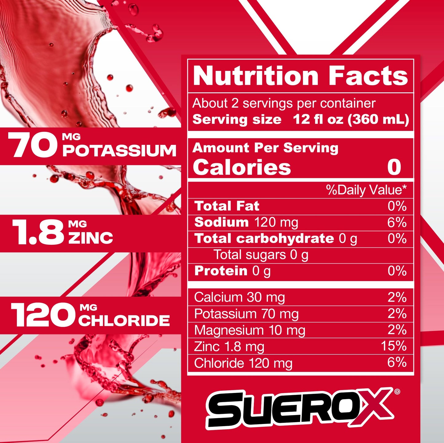 SueroX Sugar-Free Sports Drink, Electrolyte Hydration with 8 Ions, 12 Pack, 21.3 Fl Oz Each, Tropical Flavor