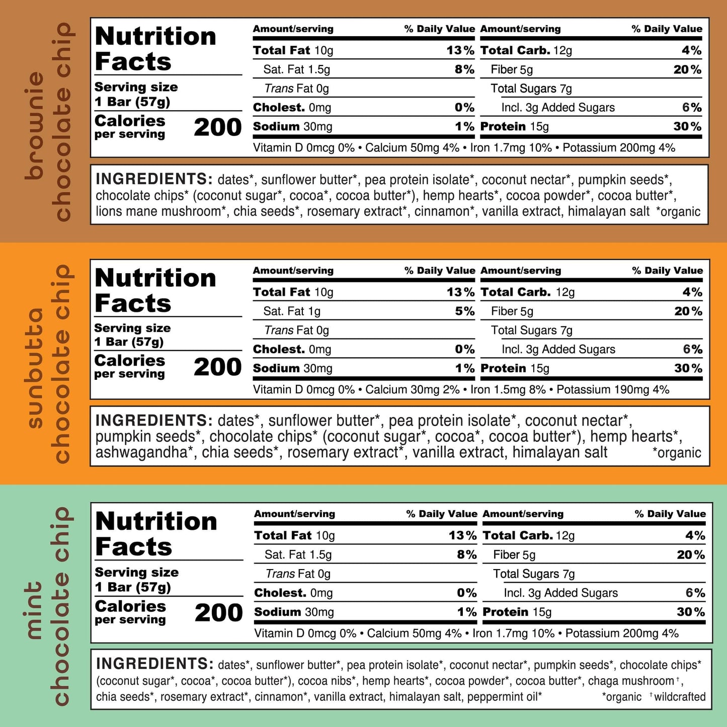 Feel Vegan Protein Bars | Chocolate Lovers | Keto | Gluten Free | Organic | Lions Mane | Chaga | Ashwagandha | 15G Protein | Low Sugar | Non Gmo | Sunbutta + Brownie + Mint - 9 Pack