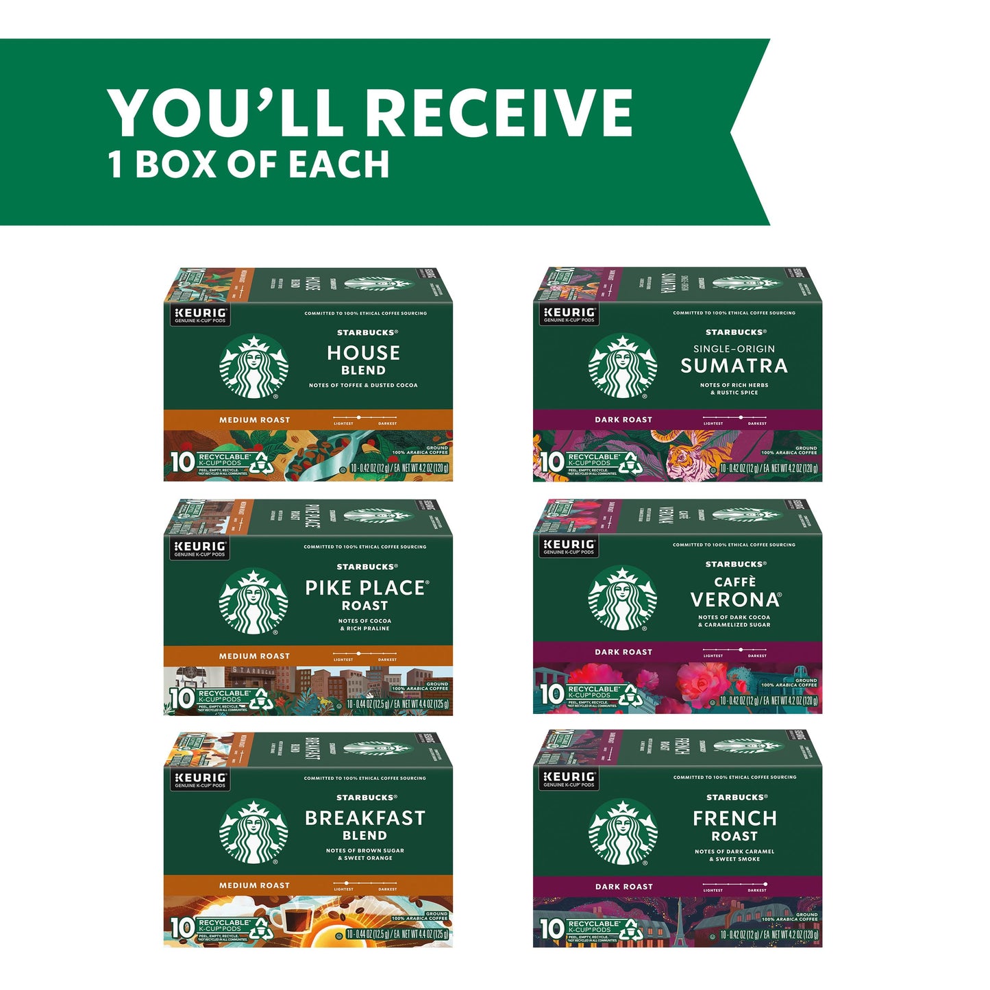Starbucks K-Cup Coffee Pods Variety Pack, Medium & Dark Roast, 60 Pods Total, Compatible with Keurig malt-inspired, Black Variety