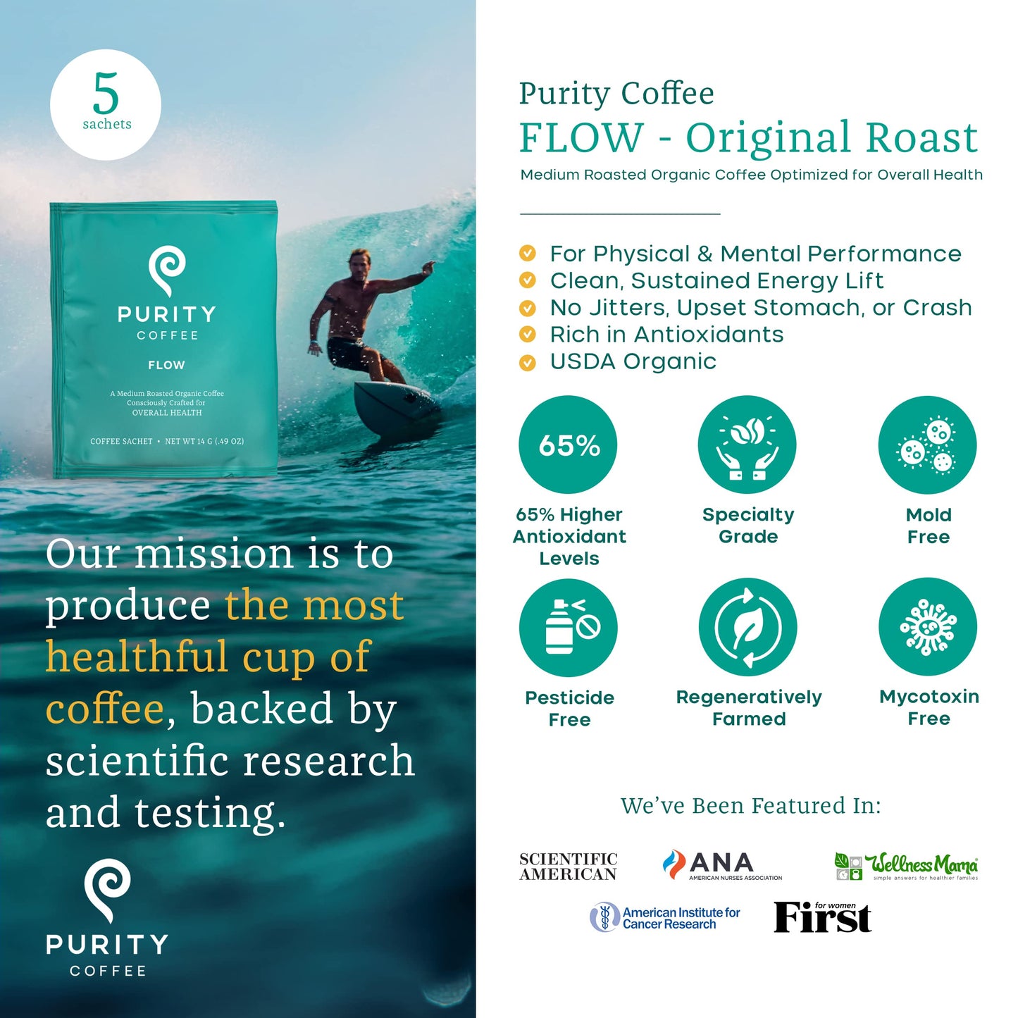 Purity Coffee FLOW Medium Roast Organic Coffee - USDA Certified Organic Specialty Grade Arabica Single-Serve Packets - Third Par