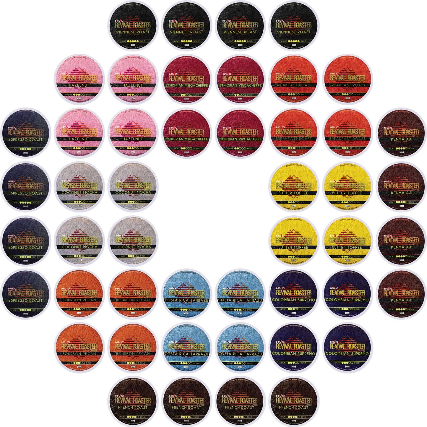 InfuSio Coffee Pods Variety Pack - 48 Count  12 Crafted Medium & Dark Roast Blends and Artisan-Inspired Flavors Like spirit-inspired flavor Pecan & Butter Toffee  Revival Roaster Collection  Compatible with Keurig 2.0 malt-inspired
