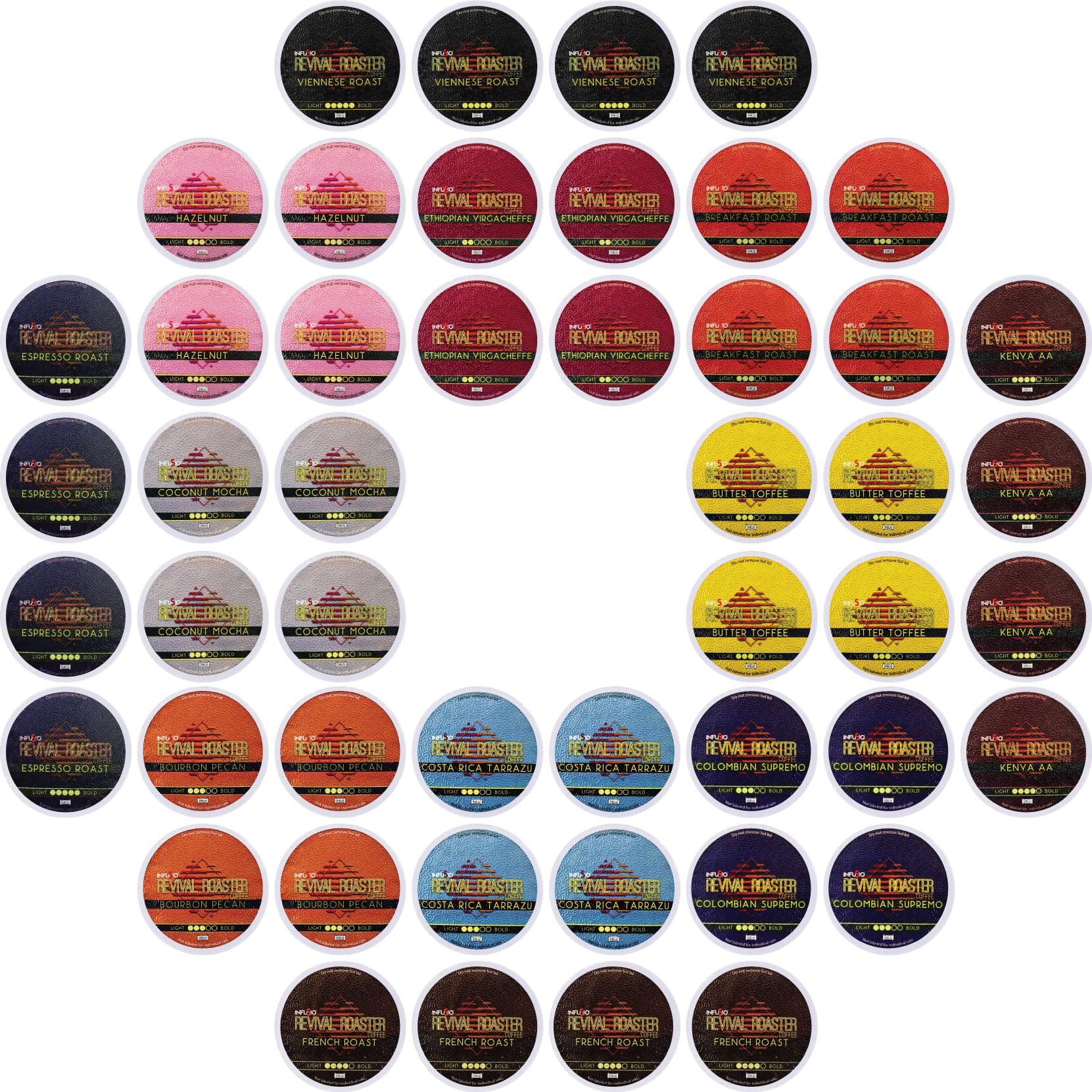 InfuSio Coffee Pods Variety Pack - 48 Count  12 Crafted Medium & Dark Roast Blends and Artisan-Inspired Flavors Like spirit-inspired flavor Pecan & Butter Toffee  Revival Roaster Collection  Compatible with Keurig 2.0 malt-inspired