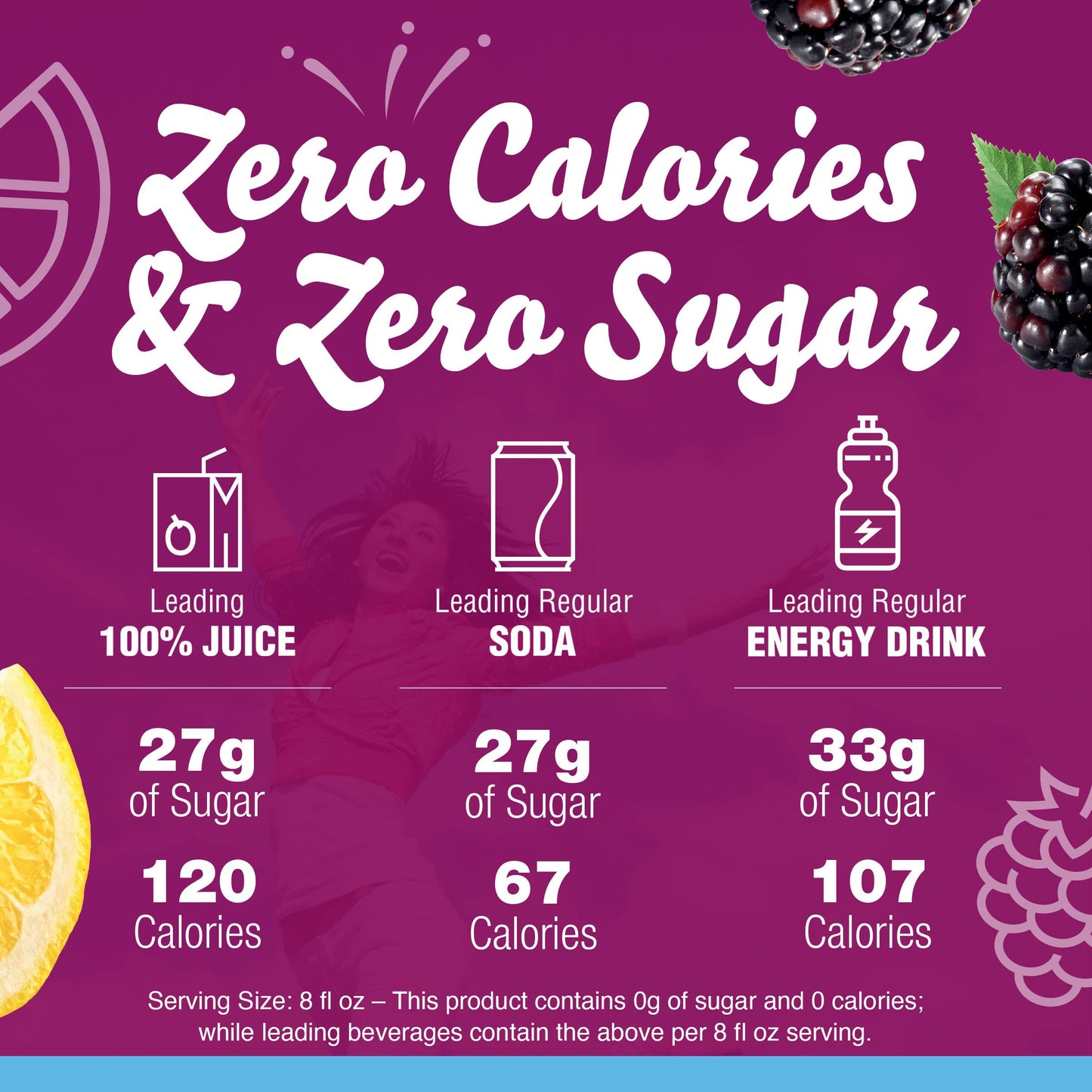 Crystal Light Blackberry Lemonade Liquid Drink Mix, Sugar Free, 1.63 Fl Oz, Pack of 4, Pink