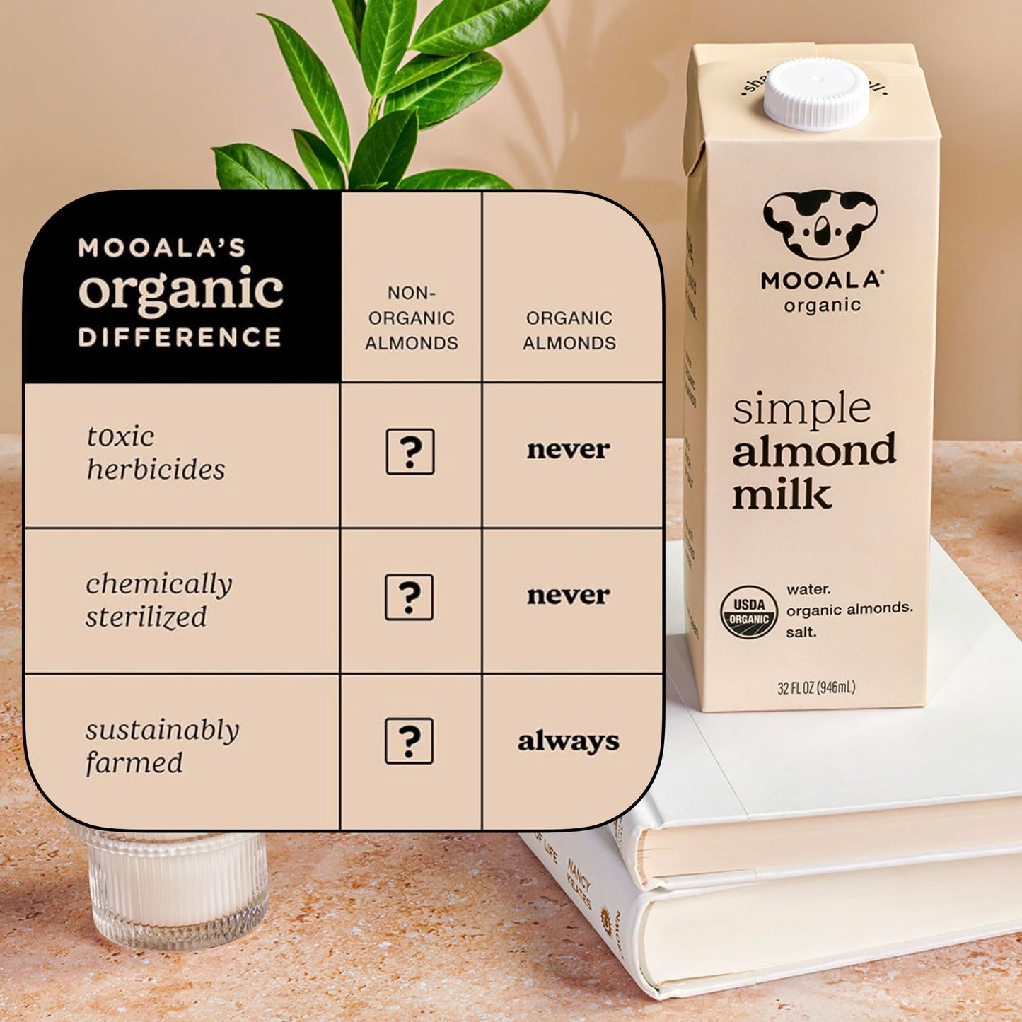 Mooala Organic Simple Almond Milk, 32Oz - 3 Ingredient, Shelf Stable, No Gums, No Oils, No Fillers, Unsweetened, Non-Gmo, No Add