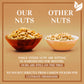 Oven Dry Roasted Fancy Cashews with Sea Salt-32 oz (2 lbs)|Whole Cashew|No Oil|No PPO|Vegan and Keto Friendly|Made from Natural