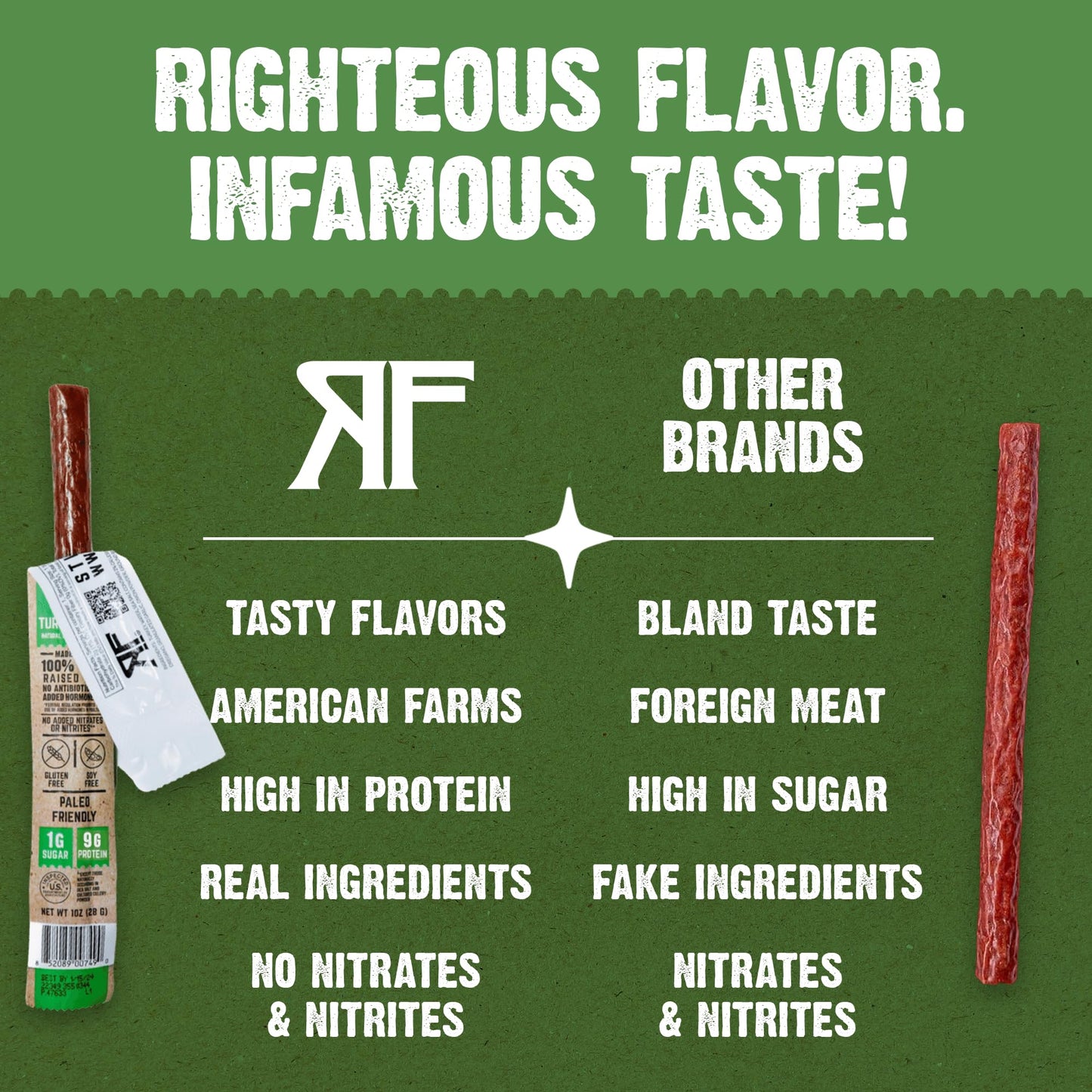 Righteous Felon Meat Sticks | 100% Turkey Sticks | Gluten Free & Keto Meat Sticks | Low Sugar & High Protein Turkey Sticks| Heal