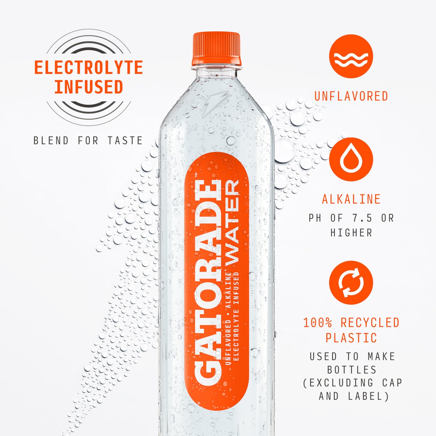 Gatorade Water, Unflavored, 20 Fl Oz (Pack Of 12)