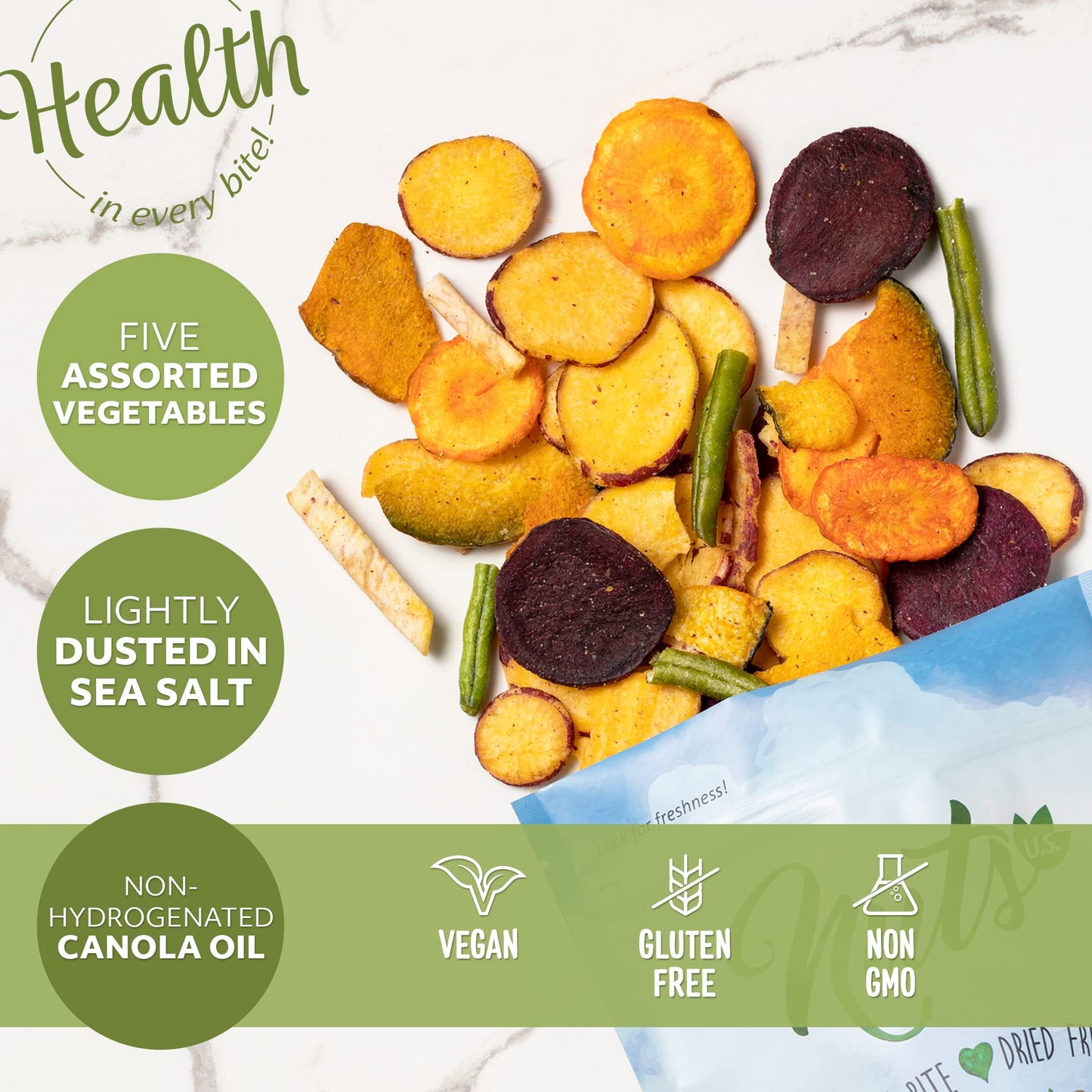 Nuts U.S. - Vegetable Chips | Sea-Salted | All Natural | Delicious And Fresh | Bulk Chips | Packed In A Resealable Bag!!! (Veget