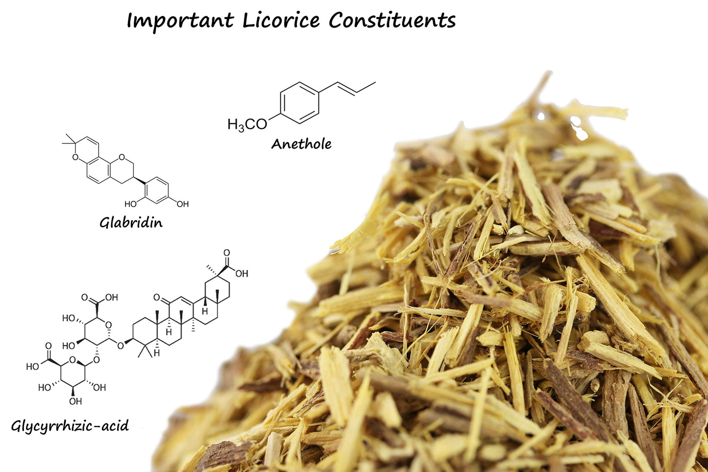 U.S. Wellness Naturals Licorice Root Tea 100% Organic Cut and Sifted 1LB Yellow