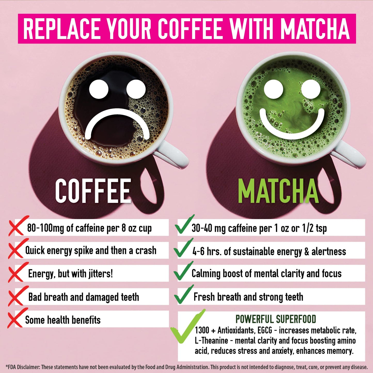 Premium Japanese Ceremonial Matcha Green Tea Powder - 1St Harvest Highest Grade - Usda & Jas Organic - From Japan - Perfect For