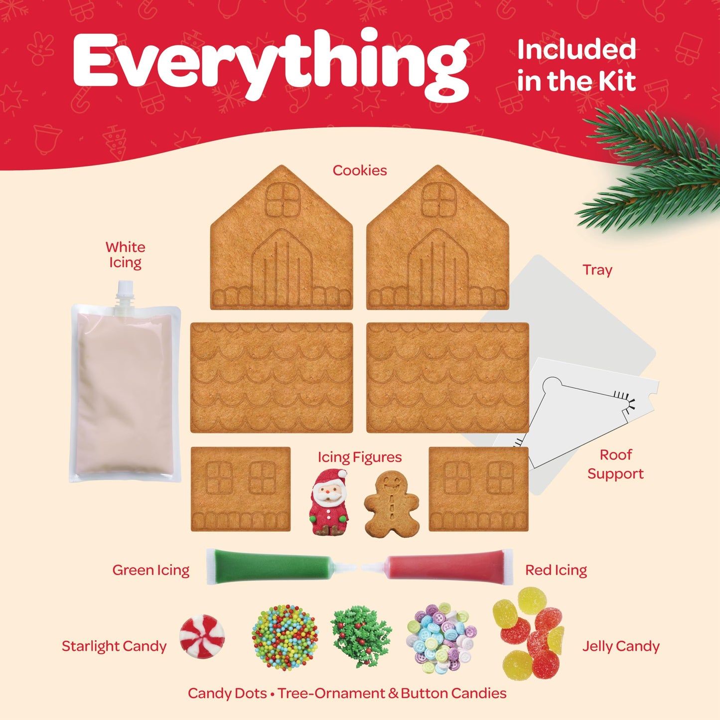 Gingerbread House kit [Set of 2] DIY Gingerbread House, Fun Holiday Activity for Kids, Ease Crafted Grooves Decor Kit of 2 House