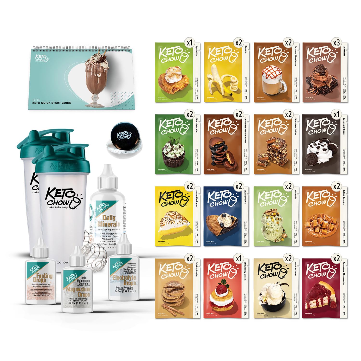 Keto Chow Elite Kit - Keto Meal Replacement Shake Powder - 36 Piece Set - Low Carb, Protein Rich, Easy Meal Substitute