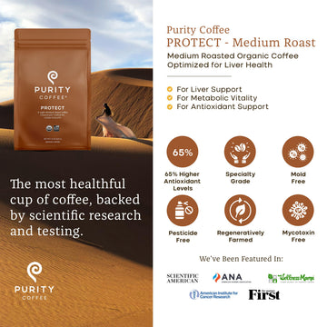 Purity Coffee PROTECT Light-Medium Roast Ground Coffee for Liver Vitality - USDA Organic and Third-Party Tested for Antioxidants  Mold  Mycotoxins and Pesticides - 12oz (Purity Protect  light_roast) | Ground| PROTECT