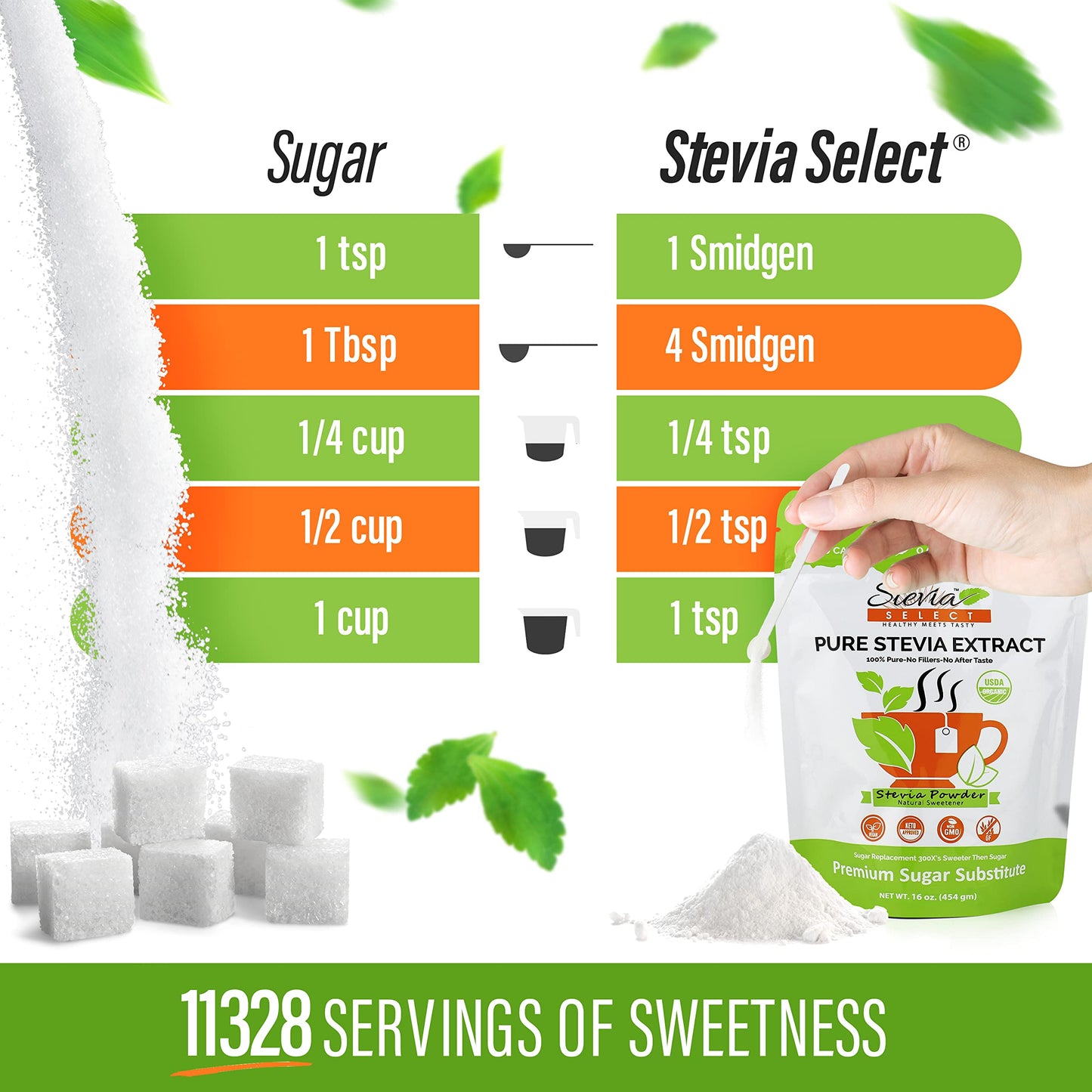 Stevia Select Organic Stevia Powder, Sugar Free, 16 Ounce, Pure Stevia Extract, Non-GMO, Plant-Based Sweetener