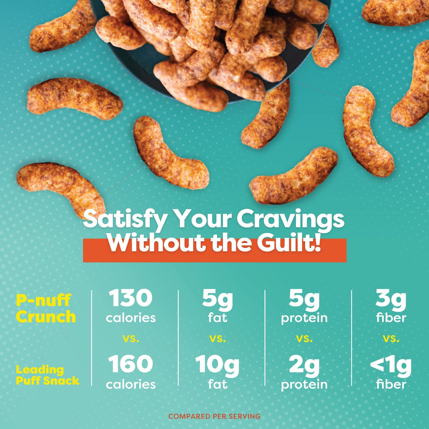 P-Nuff Crunch Peanut Butter Puffs - Vegan, Gluten Free, Low Calorie Snacks, High Protein, 4 Oz Bag (Pack of 15)
