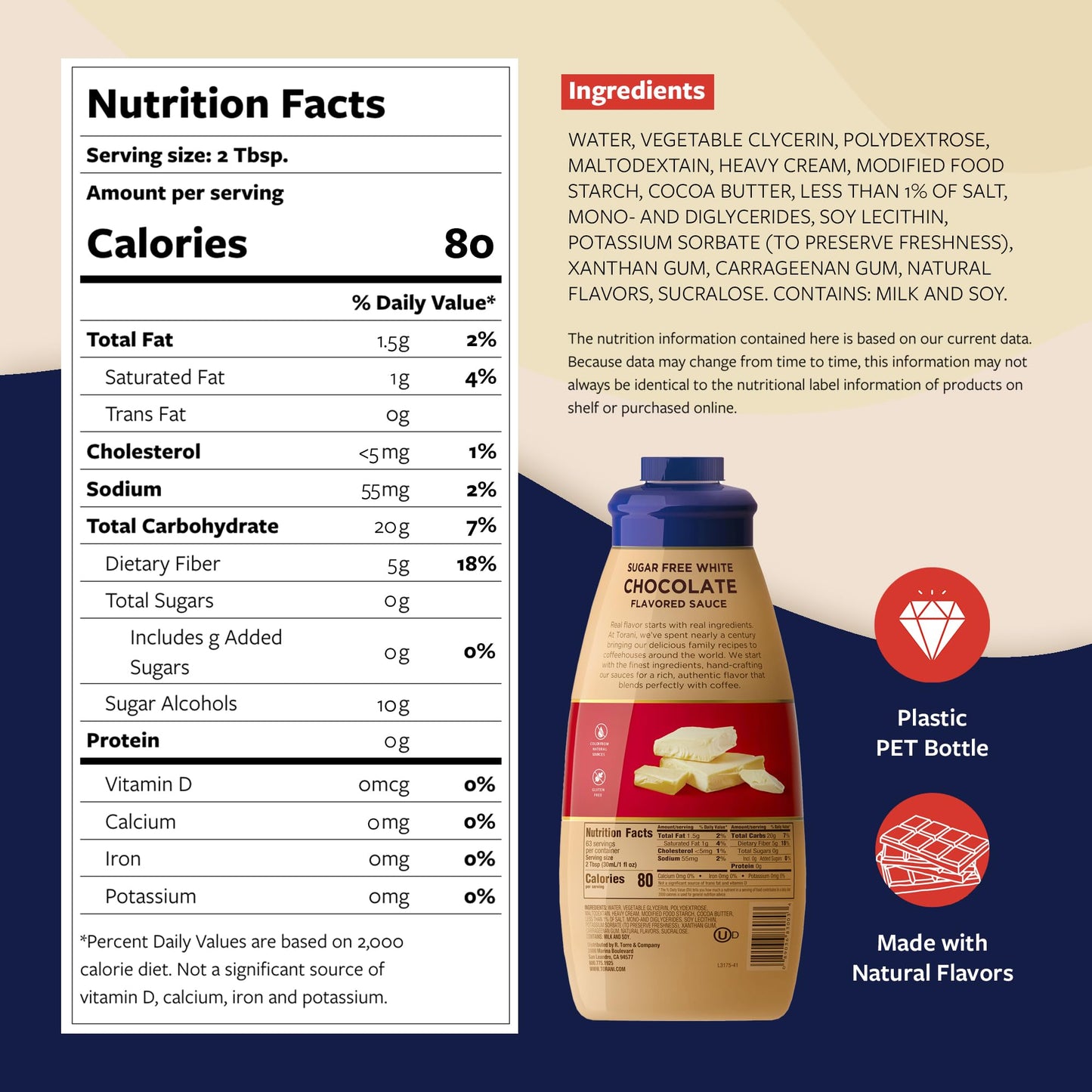 Torani Sugar Free White Chocolate Sauce for Crafting Coffeehouse Drinks  Large Squeeze Bottle with Pump  64 Fl Oz