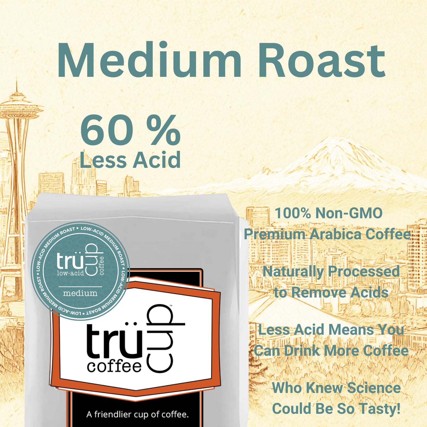 TRUCUP Low Acid Ground Coffee, Medium Roast, Drip Grind, 32 Oz, Stomach-Friendly, Smooth Flavor