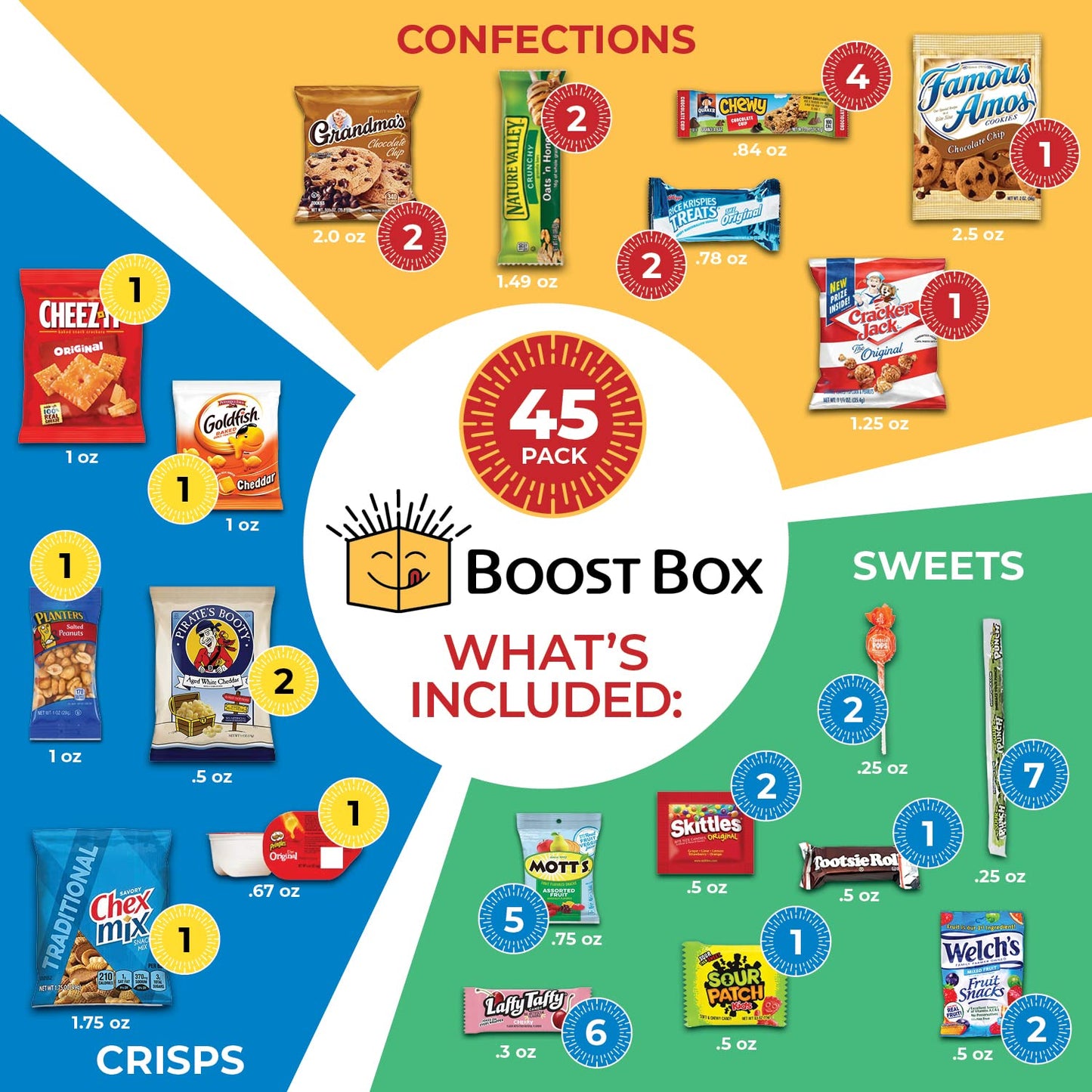 BoostBox Premium Snack Boxes Variety Pack - 45 Count Gift Sampler for Kids, mature-themeds, Office Staff, College Students