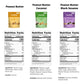 Assorted Mini Peanut Butter Bars, Two (2) Lb Bulk, Vegan High Protein Low Sugar, 3 Flavor Variety, All Natural, Gluten Free, Plant Based, Individually Wrapped