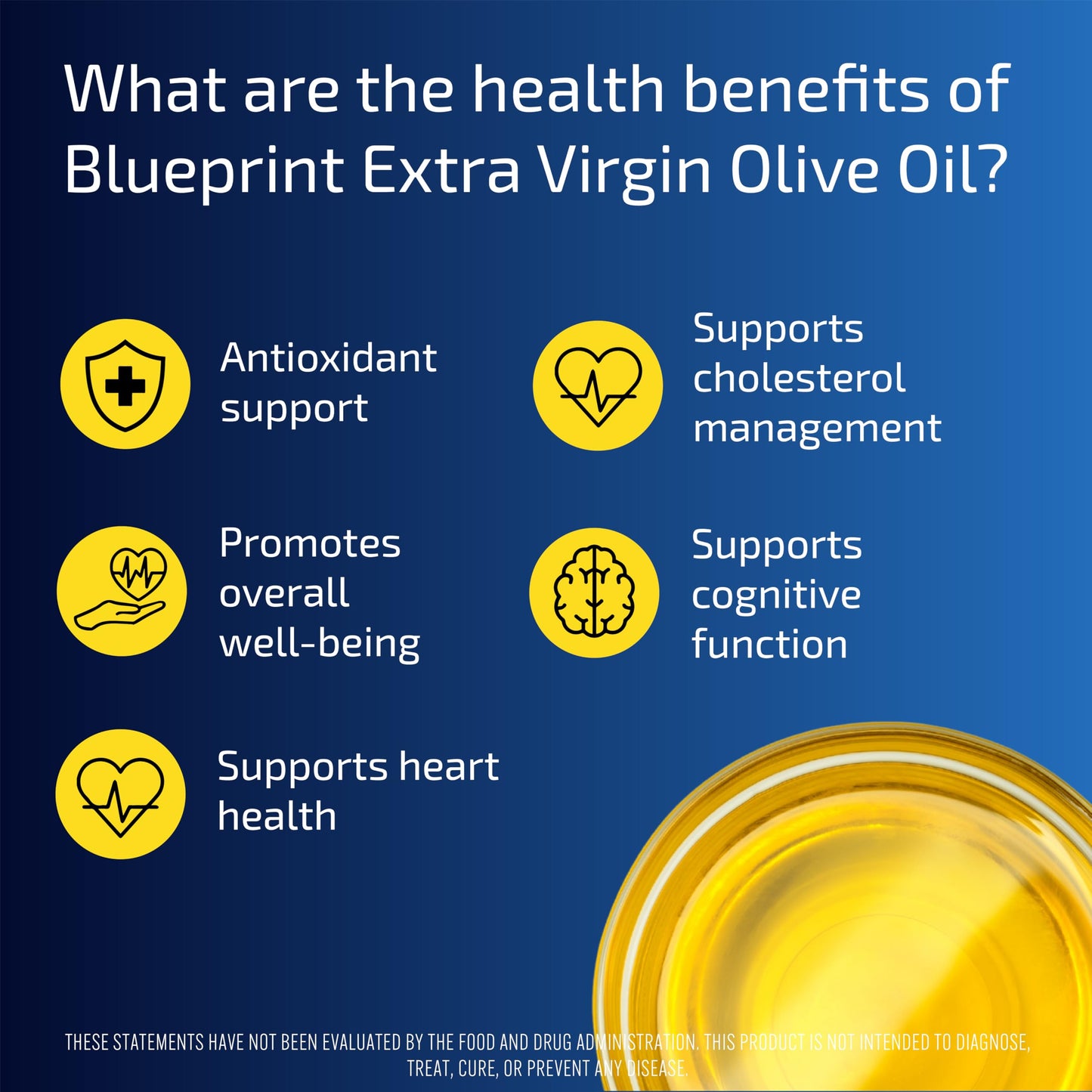 Blueprint Bryan Johnson Extra Virgin Olive Oil, Cold Pressed, Polyphenol Rich, 750ml Glass Bottle, Keto & Paleo Friendly