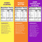 Magic Spoon Protein Granola - High Protein Granola  Keto Friendly  Low Sugar  Grain Free  Healthy Breakfast or Quick Snack (1 bag of each: Honey Almond  Dark Chocolate Almond  Peanut Butter)