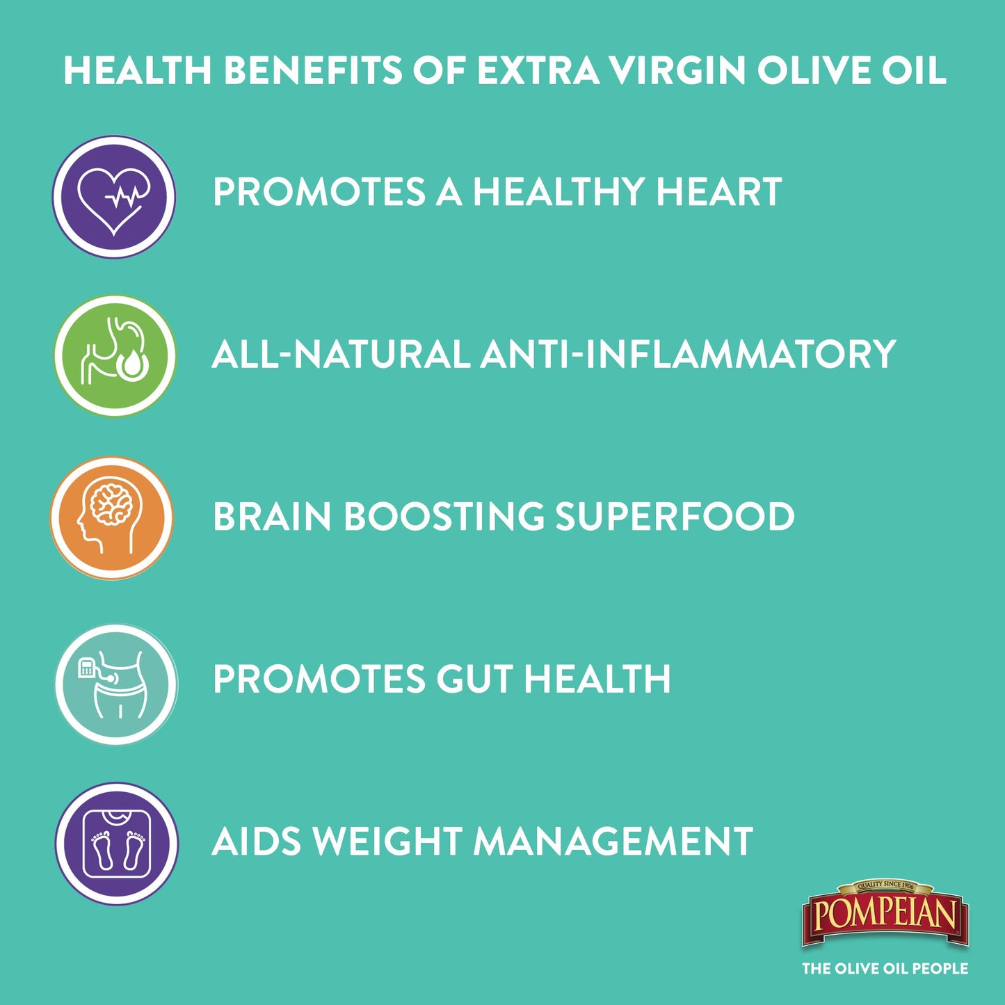 Pompeian Robust Extra Virgin Olive Oil, Contains Polyphenols, First Cold Pressed, Full-Bodied Flavor, Perfect For Salad Dressing