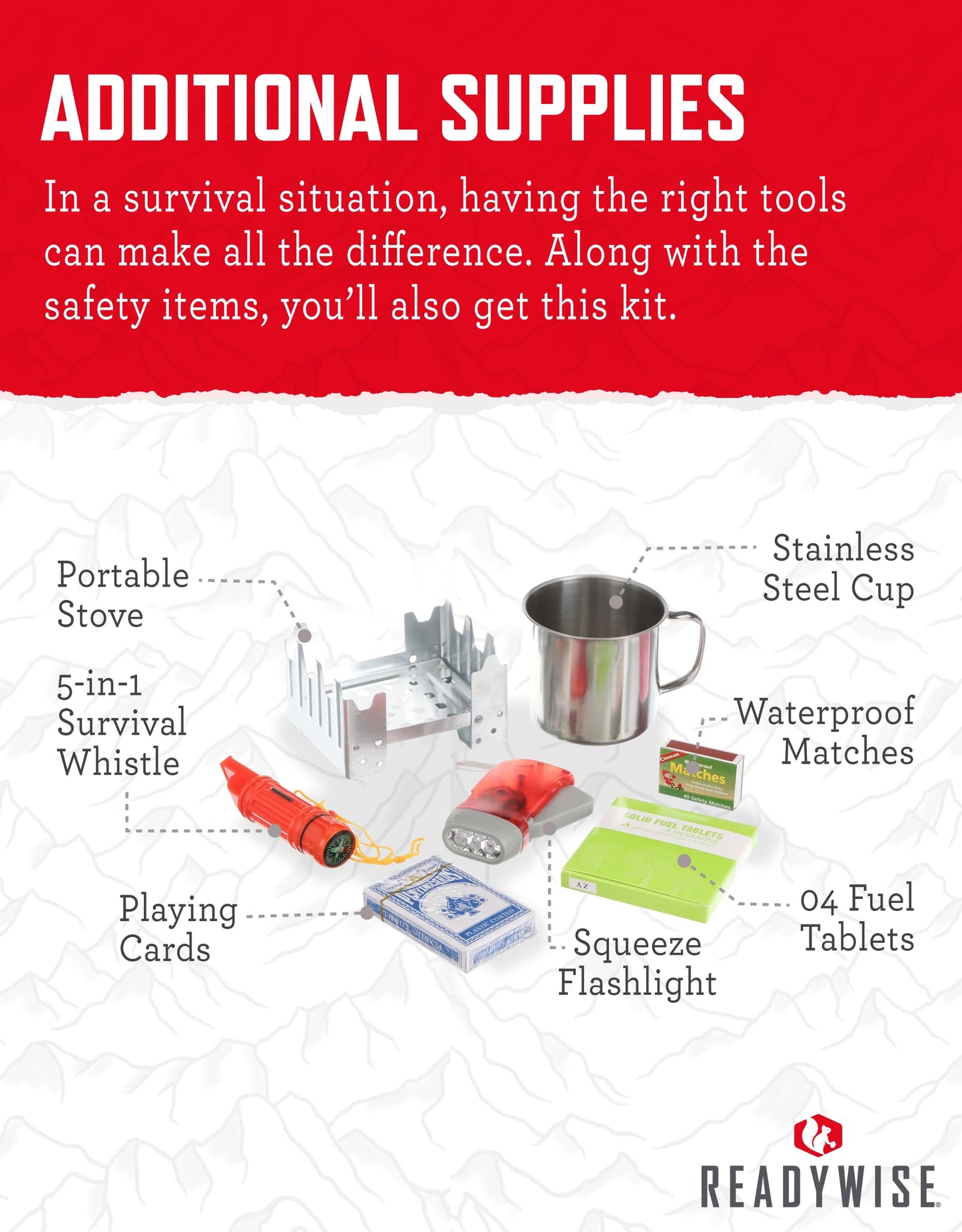 ReadyWise Emergency Survival Gear - Tactical Military Backpack, Camping Essentials Bug Out Bag & Survival Kit, Prepper & Hurrica