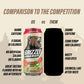 Grizzly dietary products Energy Drink Strawberry Kiwi - 10 Calories, Zero Sugar - 12 Pack (16 fl oz Cans)