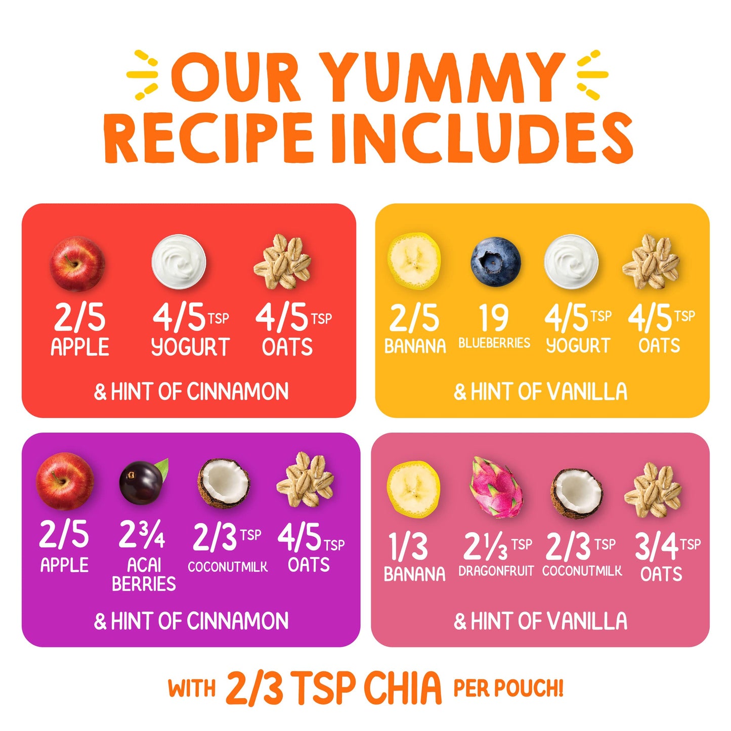 Happytot Organics Stage 4 Baby Food Pouches, Gluten Free, Super Morning Fruit & Oat Variety Pack Blend 4 Oz (Pack Of 16), Large Online Retailer Limited Availability